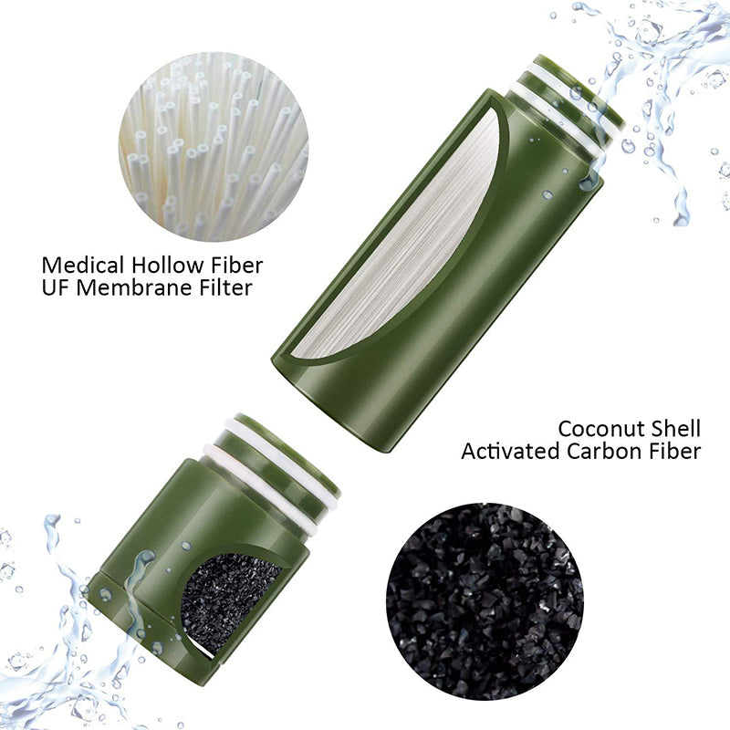 Individual Water Purifier Portable Water Purifier Field Emergency Water Purification