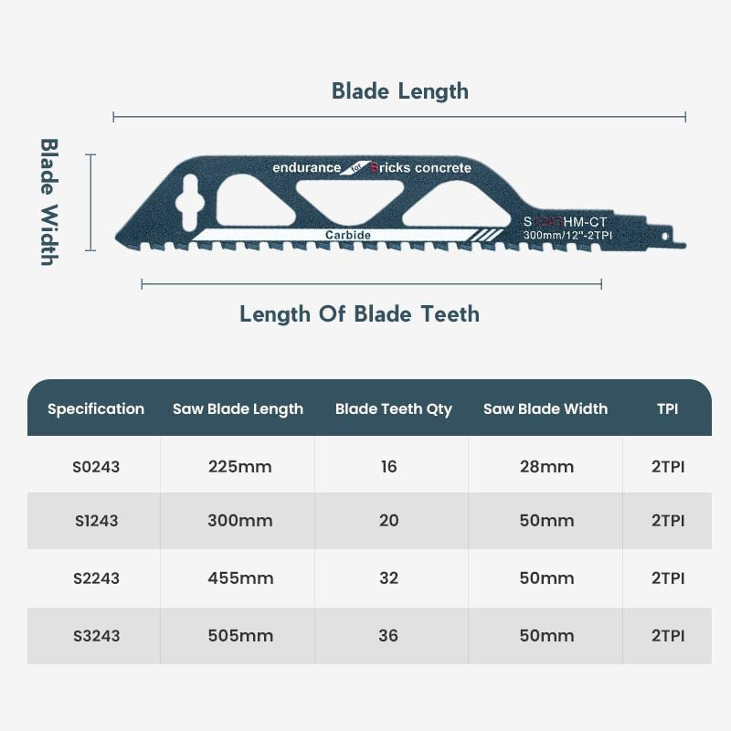 Saker Reciprocating Saw Blade for Cutting Wood Porous Concrete Brick